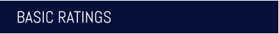 BASIC RATINGS